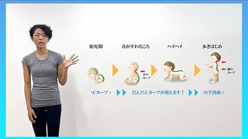 学ぶ動画